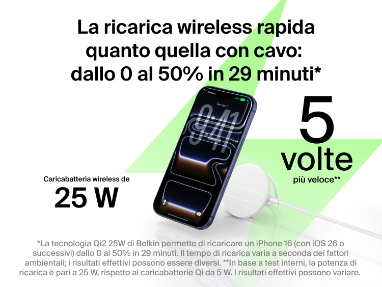 Immagine di un caricabatteria magnetico con Qi2 25W Belkin UltraCharge che ricarica in modalit&agrave; wireless uno smartphone con velocit&agrave; rapide, dallo 0 al 50% in 29 minuti.