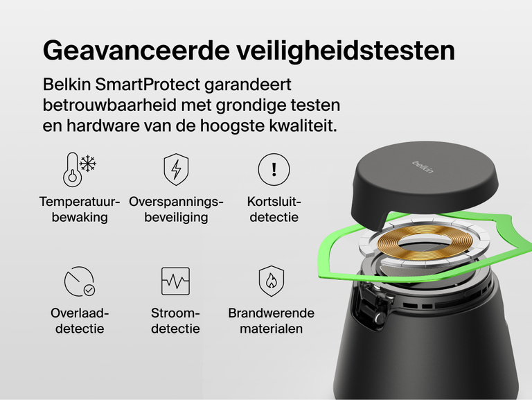 Afbeelding van het Belkin UltraCharge modulaire laadstation met Qi2 25W waarop de SmartProtect veiligheidsfuncties waaronder temperatuurbewaking, overspannings- en overstroombeveiliging, beveiliging tegen kortsluiting en overladen, en de brandwerende materialen worden benadrukt.
