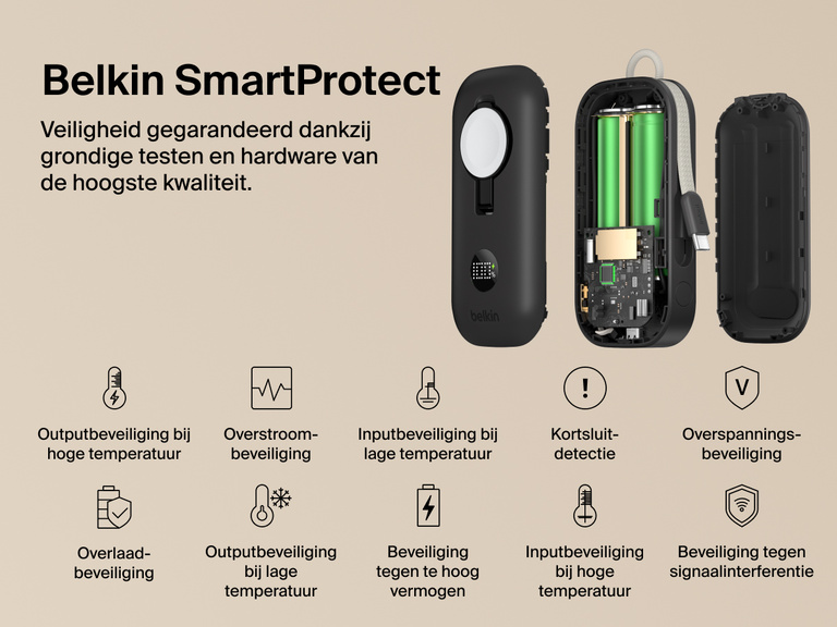 De Belkin BoostCharge Pro 10.000mAh-powerbank met Apple Watch-lader werkt met Belkin SmartProtect-technologie voor beveiliging tegen overstroom, kortsluiting, oververhitting en overspanning om de veiligheid bij het opladen te garanderen.