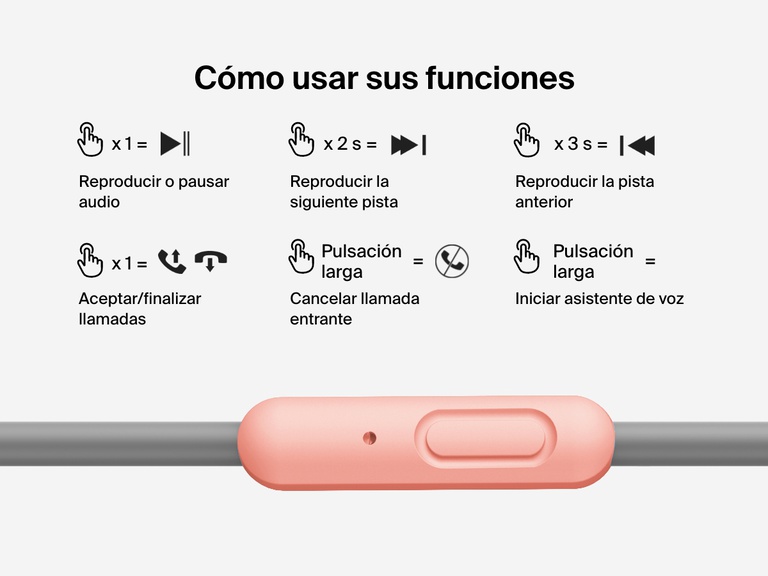 Visual guide showing the in-line control functions of Belkin Wired On-Ear Headphones for Kids, including audio playback, call handling, voice assistant activation, and track navigation.