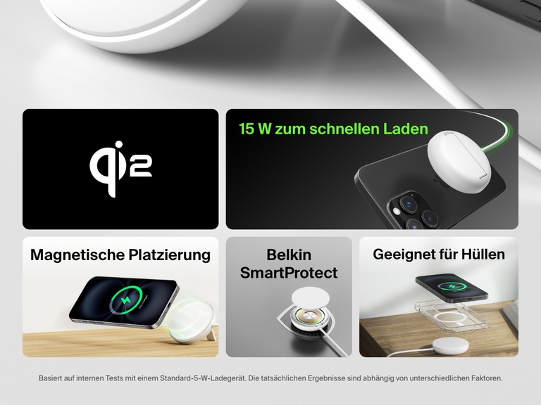 Infografik, mit der die Merkmale des magnetischen, kabellosen Belkin BoostCharge Pro-Ladegeräts mit Qi2 und 15 Watt gezeigt werden: die 15-Watt-Schellladefunktion, die magnetische Platzierung, die Belkin SmartProtect-Technologie und die Kompatibilität mit Smartphone-Hüllen.