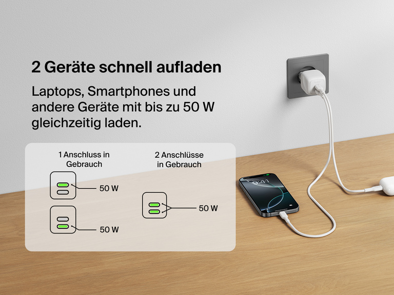 Das Belkin BoostCharge Pro USB-C-GaN-Ladegerät mit zwei Anschlüssen (50 W) ist an eine Steckdose angeschlossen und lädt gleichzeitig ein Smartphone und einen kabellosen Kopfhörer. In einem Diagramm wird die schnelle Stromversorgung für ein bzw. zwei Geräte veranschaulicht.