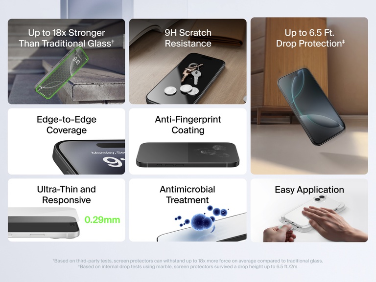 Belkin ScreenForce InvisiGlass Screen Protector for iPhone with up to 18x stronger glass, 9H scratch resistance, 6.5 ft drop protection, ultra-thin 0.29mm design, anti-fingerprint coating, antimicrobial treatment, and easy edge-to-edge application.