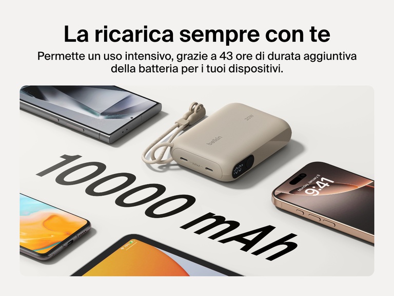 Immagine della power bank 10K con display BoostCharge Belkin, circondata da molteplici dispositivi, a evidenziarne la capacità di 10.000 mAh e la possibilità di fornire fino a 43 ore di batteria aggiuntiva durante gli spostamenti.