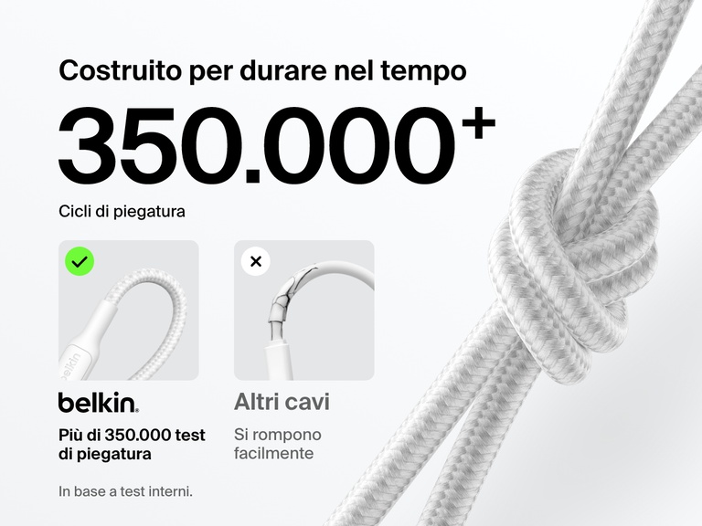 Close-up of the Belkin BoostCharge Pro USB-C to USB-C Braided Cable 240W tied in a knot, highlighting its 350,000+ bend lifespan and durability compared to standard cables.