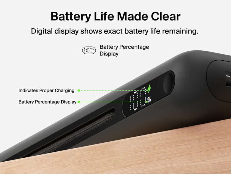 Belkin UltraCharge Pro Laptop Power Bank 25K with digital display showing real-time battery percentage and charging status for accurate power monitoring