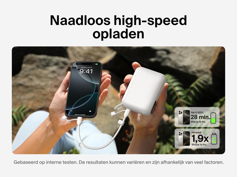 De afbeelding laat zien dat de Belkin BoostCharge 10.000mAh-powerbank met display een iPhone 16 Pro snel met 20 W, van 0 tot 50% in 28 minuten en tot wel 1,9 keer volledig kan opladen.