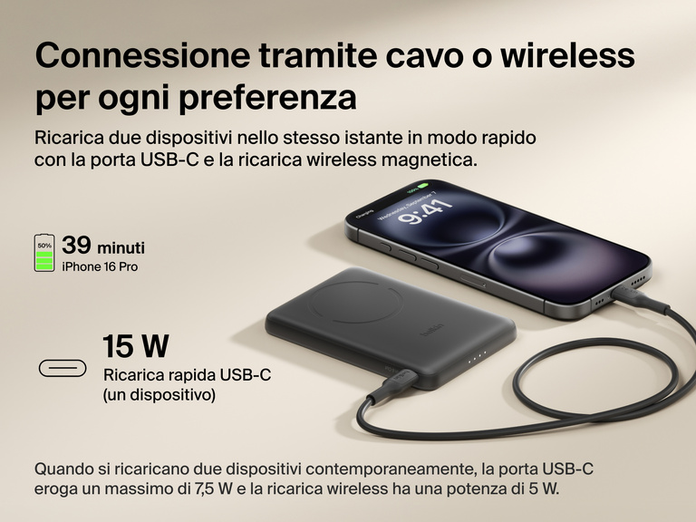 Belkin BoostCharge Slim Magnetic Power Bank 5K shown charging a smartphone via USB-C, highlighting 15W fast charging and dual wired or magnetic wireless power capability.