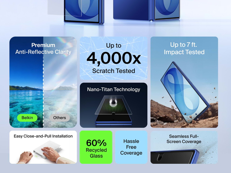 Belkin Titan SmartShield Anti-Reflective Screen Protector for Samsung Galaxy Z 8 highlights premium clarity, 7 ft. impact protection, Nano-Titan technology, recycled glass, and easy installation.