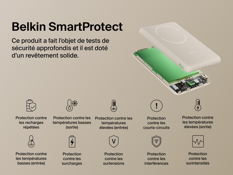 Belkin BoostCharge Slim Magnetic Power Bank 5K shown with internal components highlighting Belkin SmartProtect technology for safety features like overcharge, overcurrent, and temperature protection.