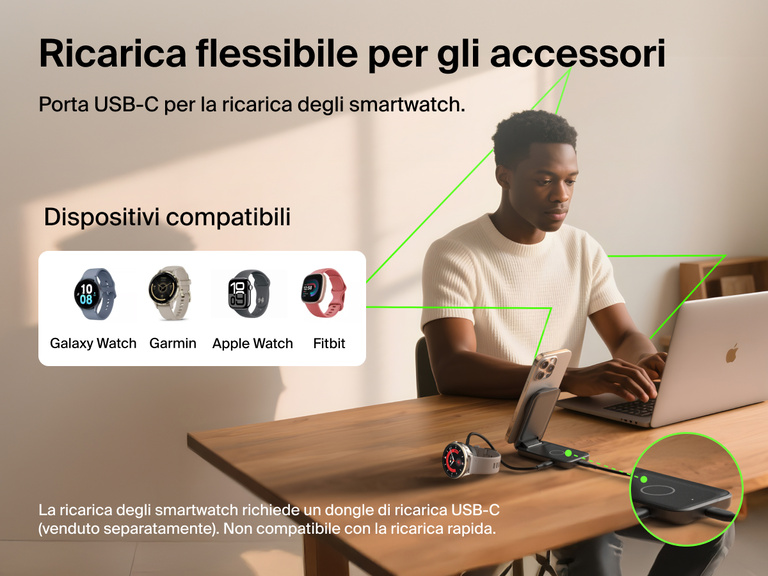 Immagine del caricabatteria magnetico pieghevole 2 in 1 con Qi2 da 25 W Belkin UltraCharge che ricarica un iPhone e uno smartwatch tramite la porta USB-C aggiuntiva, compatibile con Apple Watch, Galaxy Watch, Garming e Fitbit.