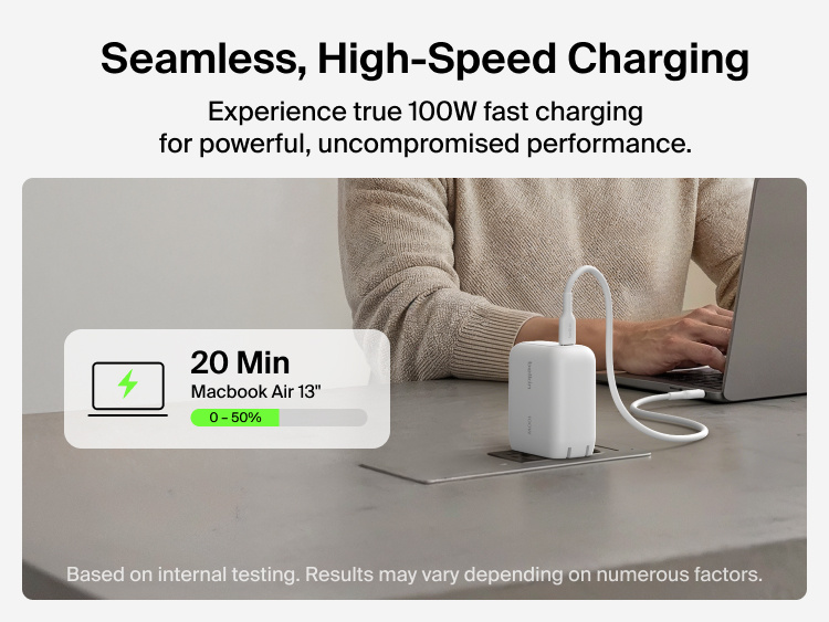 BoostCharge USB-C GaN Wall Charger 100W charging a MacBook Air at a desk with graphic highlighting 100W fast charging performance and rapid battery recharge capability