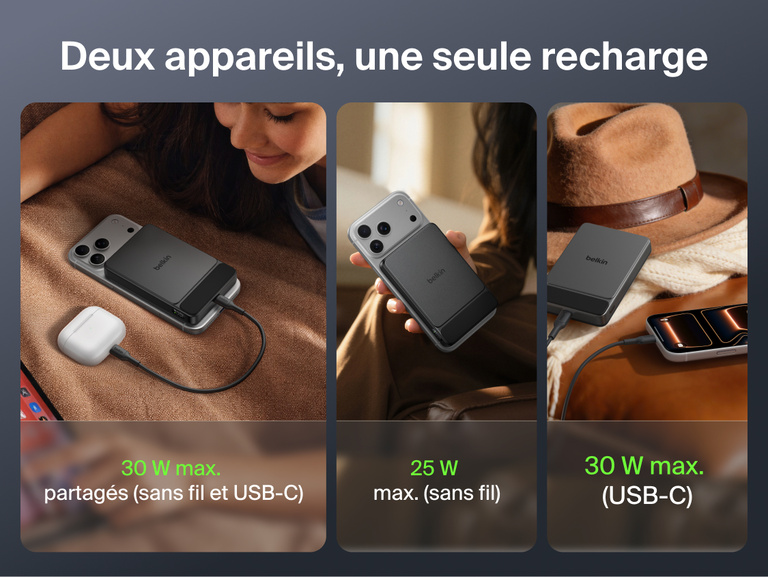 Belkin UltraCharge Slim Magnetic Power Bank 10K shown powering devices across everyday carry, work, travel, and business use scenarios with magnetic wireless charging and portable design