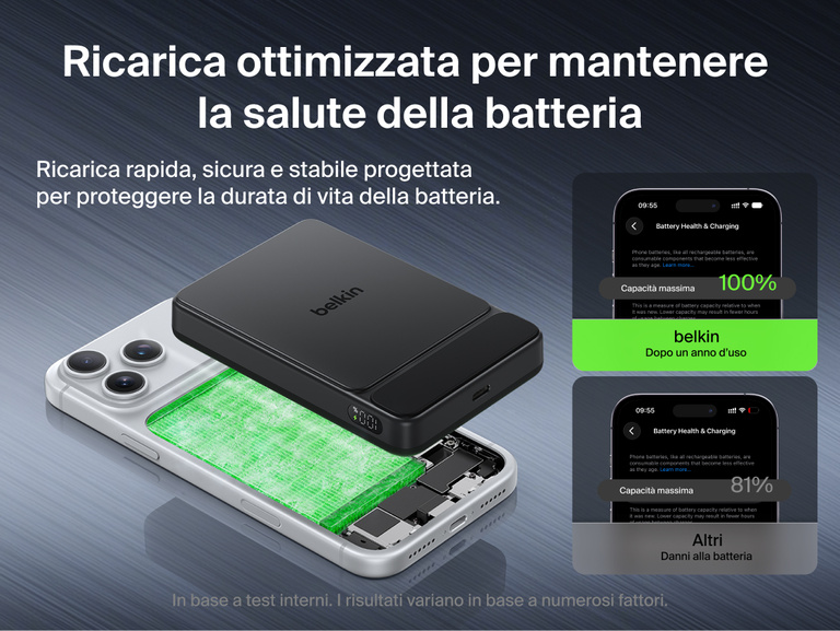 Belkin UltraCharge Slim Magnetic Power Bank 10K highlighting dual chip system, advanced temperature sensors, and real-time monitoring for enhanced charging safety and protection