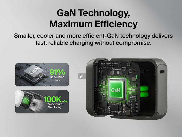 BoostCharge USB-C GaN Wall Charger 100W internal component graphic highlighting GaN technology, efficient power conversion, and advanced temperature monitoring for reliable fast charging