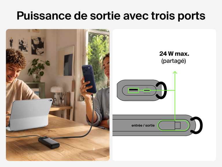 Image d'ne batterie externe 11K UltraCharge avec c&acirc;ble r&eacute;tractable rechargeant simultan&eacute;ment une tablette et un t&eacute;l&eacute;phone sur une table, avec un sch&eacute;ma indiquant une puissance de sortie partag&eacute;e de 24&nbsp;W entre les trois&nbsp;ports.