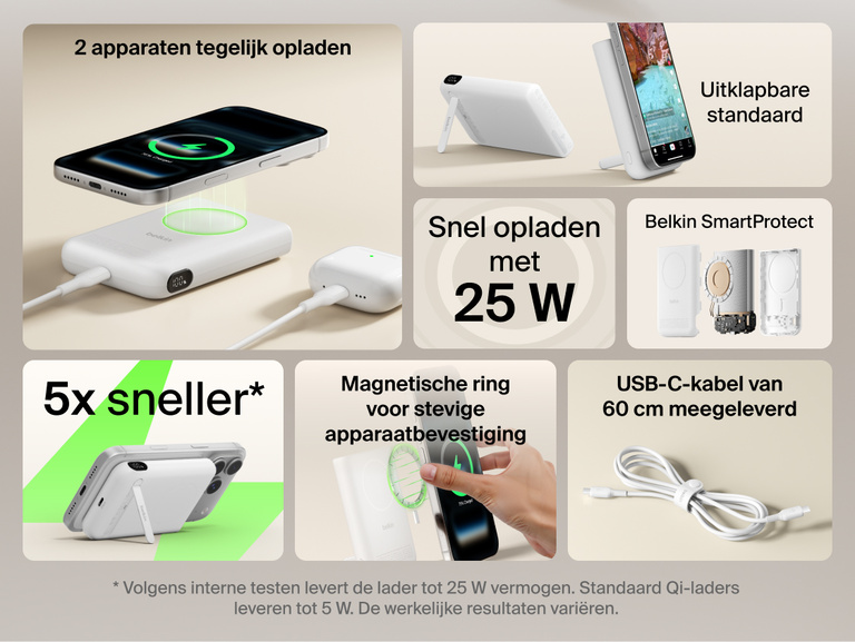Feature overview of Belkin UltraCharge Pro Power Bank 10K with magnetic ring showing 25W fast charging, dual-device charging, secure magnetic attachment, integrated kickstand, SmartProtect safety, and included USB-C cable.