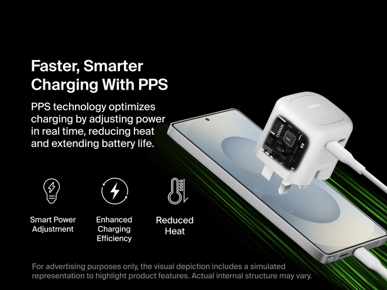 Belkin BoostCharge Pro Dual USB-C GaN Wall Charger 67W shown using PPS technology for smart power adjustment, enhanced charging efficiency, and reduced heat during fast charging.