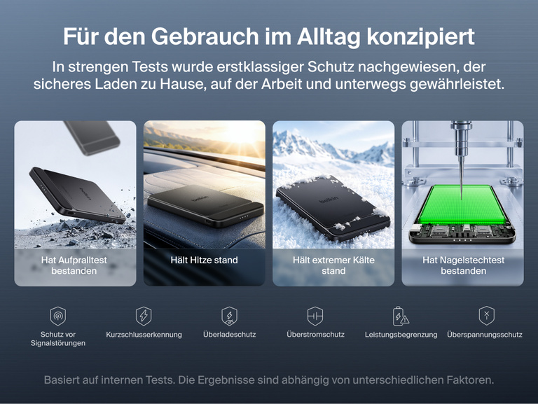 Die Belkin UltraCharge Pro schlanke magnetische Powerbank 5K mit BoostSolid-Zelle wird bei Fall-, Hochtemperatur-, Extremk&auml;lte- und Nageldurchsto&szlig;-Sicherheitstests gezeigt. Mehrere Arten des Stromschutzes sind ebenfalls zu sehen.