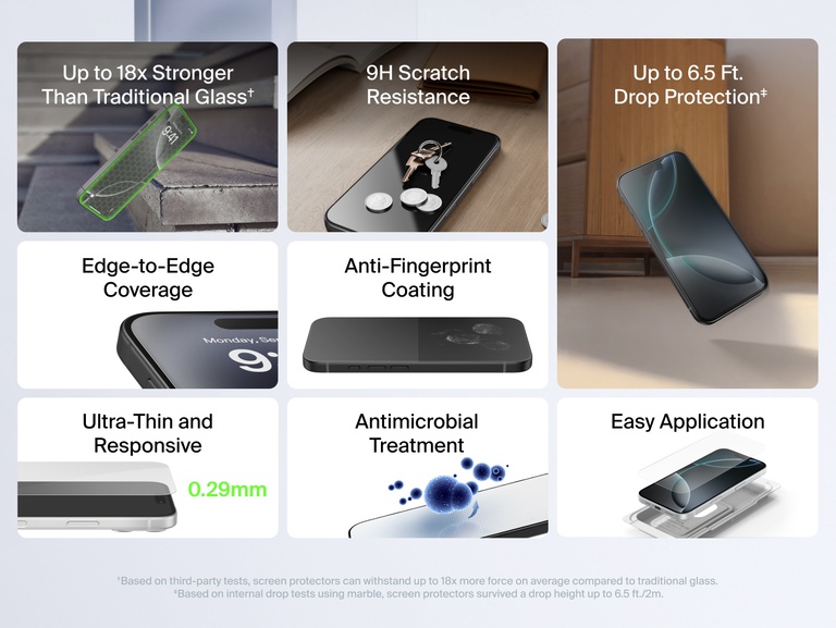Belkin ScreenForce InvisiGlass Screen Protector for iPhone with up to 18x stronger glass, 9H scratch resistance, 6.5 ft drop protection, ultra-thin 0.29mm design, anti-fingerprint coating, antimicrobial treatment, and easy edge-to-edge application.