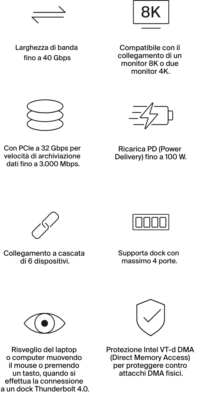 Thunderbolt 4. Retrocompatibile e molto di più.