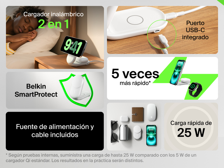 Infografía representando las funciones del cargador magnético plegable 2 en 1 con Qi2 25W Belkin UltraCharge, como la carga inalámbrica rápida, el puerto USB-C integrado, el sistema de seguridad Belkin SmartProtect y su diseño compacto y portátil.