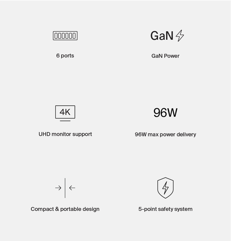 This USB-C dock supports 96W PD to host and integrates GaN technology with a compact design.