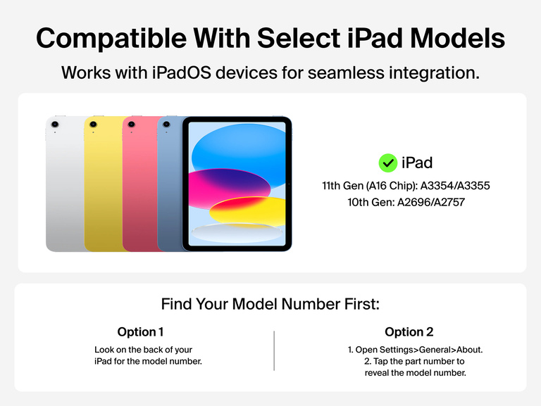 USB-C Keyboard Folio with Display Hub for iPad compatibility guide for select 10th and 11th generation iPad models.