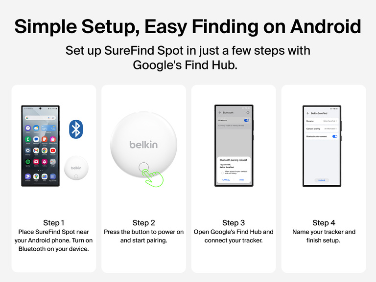 Four-step setup guide for pairing Belkin SureFind Spot with an Android device and connecting the tracker to Google Find Hub.