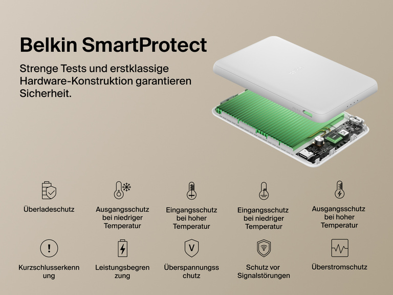 Belkin BoostCharge Slim Magnetic Power Bank 5K shown with internal components highlighting Belkin SmartProtect technology for safety features like overcharge, overcurrent, and temperature protection.