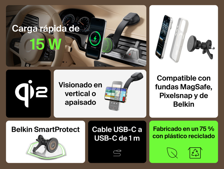 Infographic showing the Belkin BoostCharge Magnetic Wireless Charging Car Vent and Dash Mount with 15W fast charging, MagSafe/Pixelsnap compatibility, portrait or landscape viewing, SmartProtect safety, and 75% recycled plastic construction.