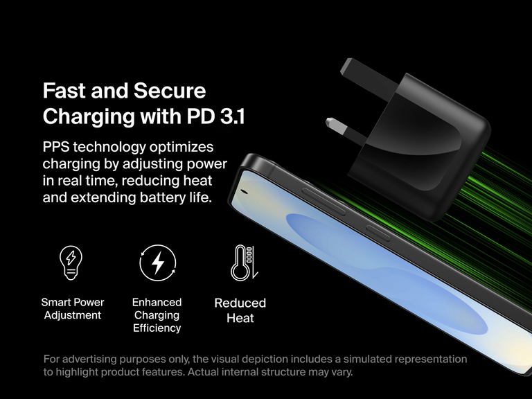 Belkin BoostCharge Pro Dual USB-C GaN Wall Charger 50W with PPS technology for smart power adjustment, enhanced charging efficiency, reduced heat, and longer battery life.