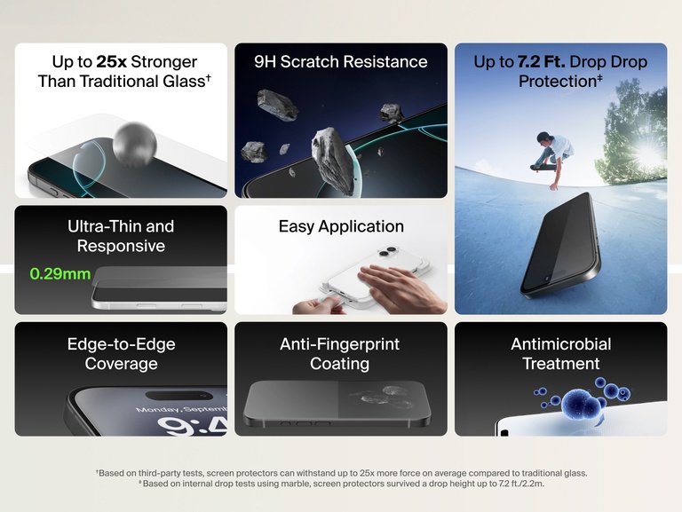 Belkin ScreenForce UltraGlass 2 Screen Protector with 25x stronger glass, 9H scratch resistance, 7.2 ft drop protection, ultra-thin 0.29mm design, edge-to-edge coverage, anti-fingerprint, antimicrobial treatment, and easy application.