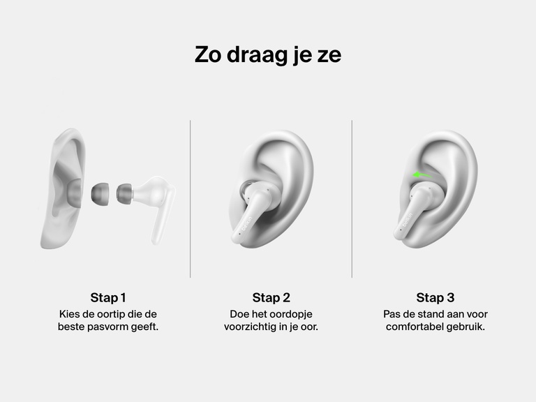Afbeelding waarin getoond wordt hoe je de Belkin SoundForm Rhythm earbuds met actieve ruisonderdrukking moet dragen: kies de juiste maat oortips, doe ze over je oorschelp en verschuif ze tot ze goed en comfortabel zitten.