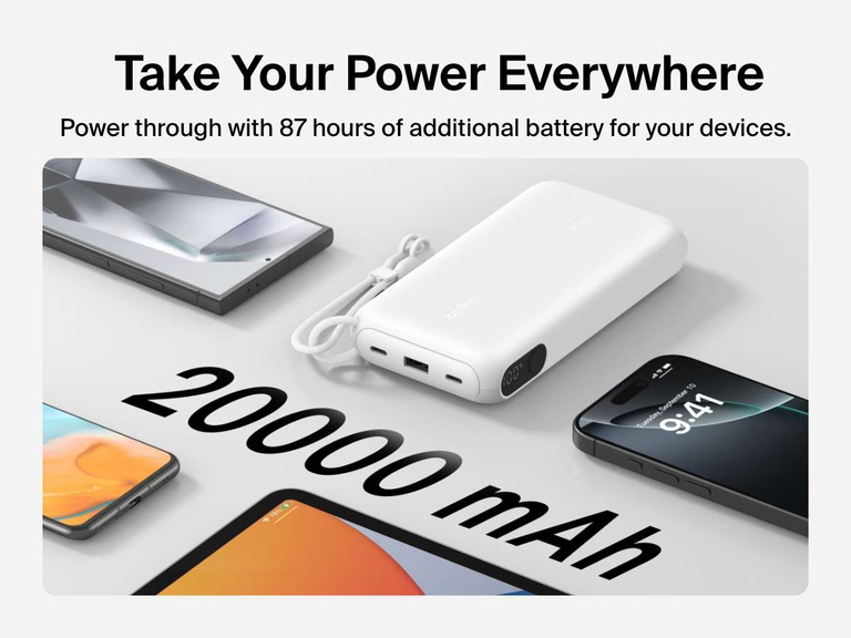 Belkin BoostCharge Power Bank 20K with Display shown delivering up to 87 hours of extra battery life with a 20,000mAh capacity, compact design, and detachable USB-C cable for portable power on the go.