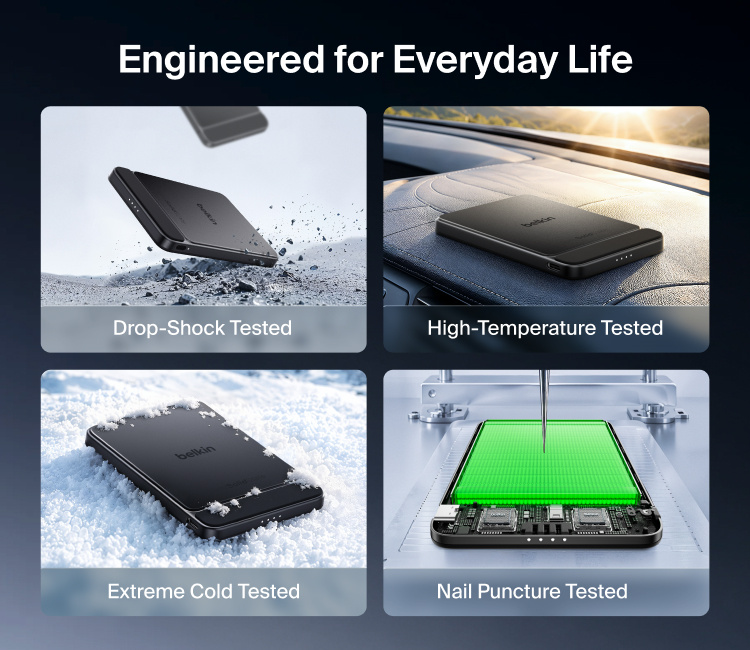Fast charging with compact USB-C power banks