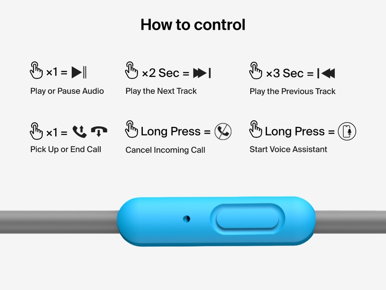 Visual guide showing the in-line control functions of Belkin Wired On-Ear Headphones for Kids, including audio playback, call handling, voice assistant activation, and track navigation.