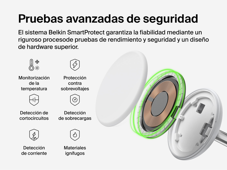 Belkin UltraCharge 3-in-1 Wireless Charging Stand with Qi2 25W exploded view highlighting internal charging components and SmartProtect safety features including temperature monitoring and overvoltage protection