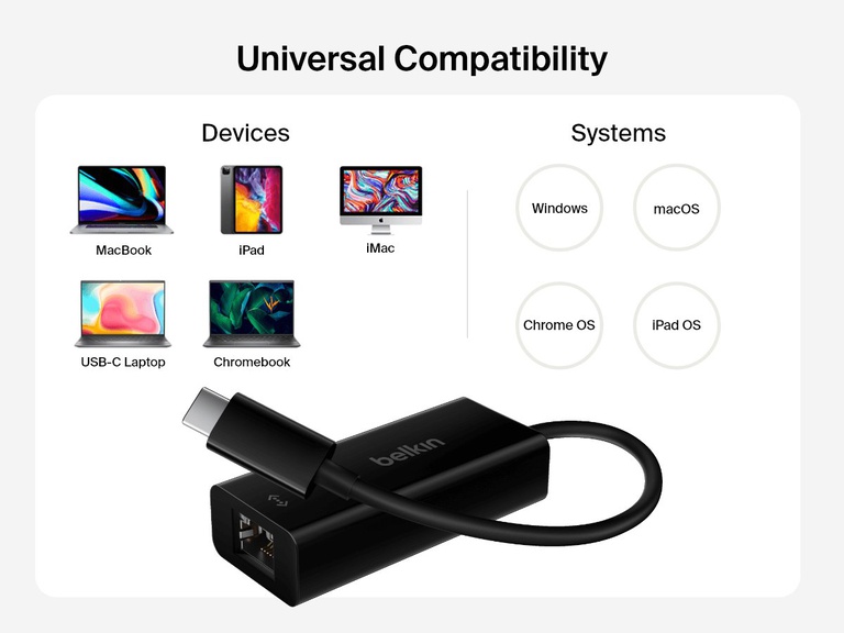 Belkin USB-C to Gigabit Ethernet Adapter is shown with icons indicating its universal compatibility with MacBook, iPad, iMac, USB-C laptops, and Chromebooks, as well as support for Windows, macOS, Chrome OS, and iPadOS.