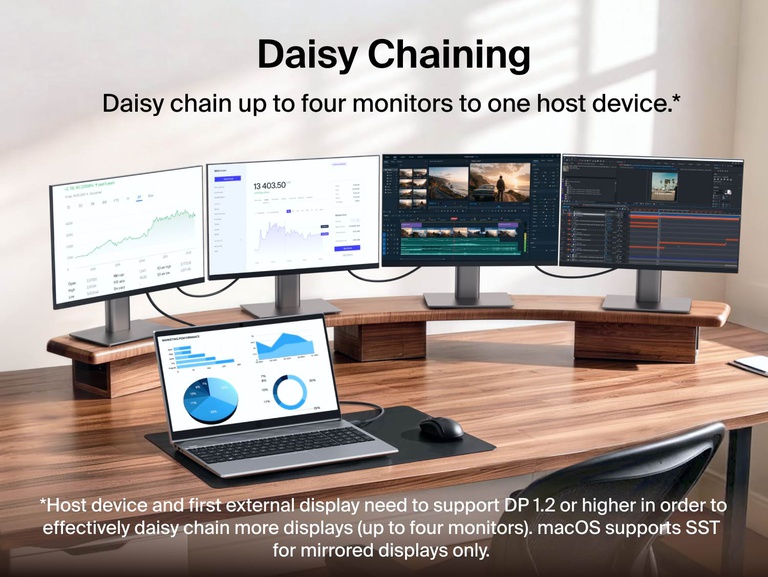 Four monitors and a laptop connected in a daisy chain setup on a desk using the Connect DisplayPort 2.1 Cable, illustrating how up to four monitors can connect to one host device