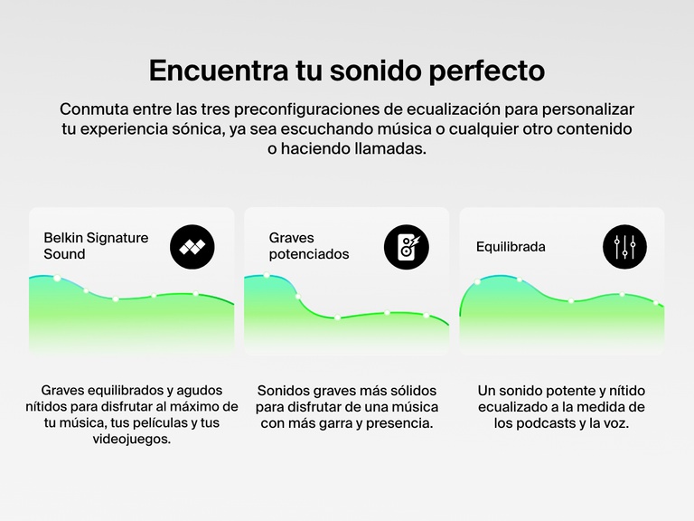 Imagen que muestra las tres preconfiguraciones de ecualización de sonido de los auriculares ANC Belkin SoundForm Rhythm: Belkin Signature Sound, Graves potenciados y Equilibrada. Todas ellas diseñadas para optimizar el audio según el contenido, ya sea música, películas, podcasts o llamadas.