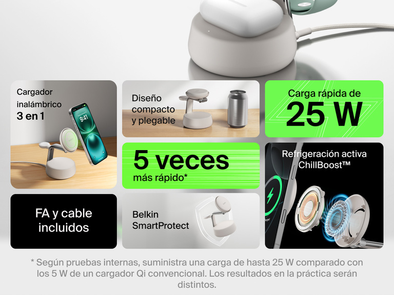 La estación magnética de carga 3 en 1 con Qi2 25W Belkin UltraCharge Pro incorpora función de carga inalámbrica rápida, refrigeración activa ChillBoost™ y un diseño compacto y plegable para iPhone, Apple Watch y AirPods.