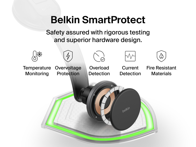 Belkin BoostCharge Magnetic Wireless Charging Car Vent Mount shown with SmartProtect safety features including temperature, current, overload, and overvoltage protection.