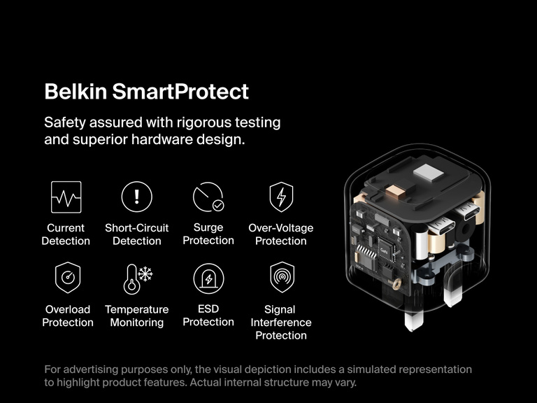 Belkin BoostCharge Pro Dual USB-C GaN Wall Charger 67W shown with SmartProtect safety system featuring over-voltage, surge, and temperature protection for reliable charging performance.