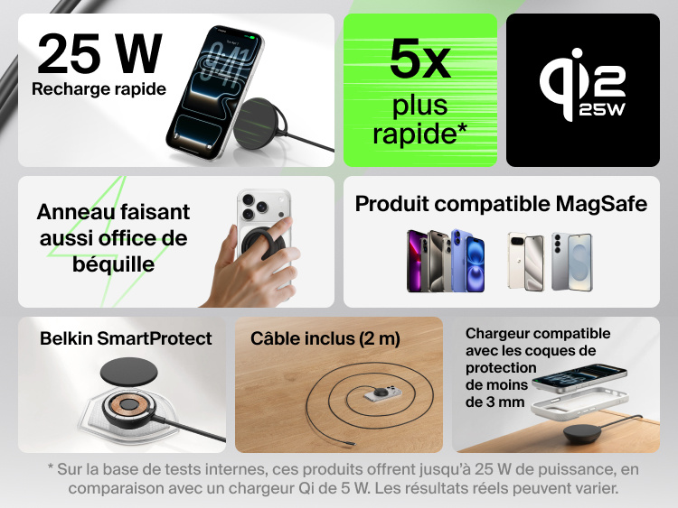 Image du chargeur magn&eacute;tique Qi2 25 W Belkin UltraCharge et de ses principales caract&eacute;ristiques comme la recharge rapide, la compatibilit&eacute; MagSafe, la b&eacute;quille int&eacute;gr&eacute;e et la boucle d'attache, le syst&egrave;me de s&eacute;curit&eacute; SmartProtect, le c&acirc;ble de 2&nbsp;m et la compatibilit&eacute; avec les coques de protection de moins de 3&nbsp;mm.