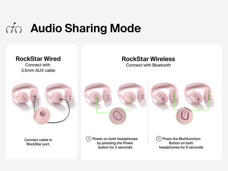 Diagram of SoundForm Play Active Noise Cancelling Headphones for Kids demonstrating Audio Sharing Mode, connecting two headphones with a 3.5mm cable or via Bluetooth