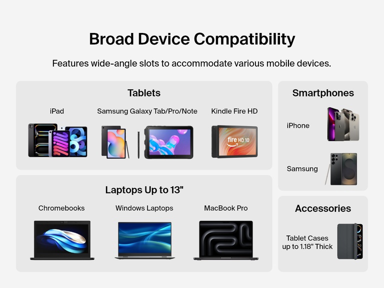 A compatibility chart for the Belkin Store and Charge Station shows support for tablets, smartphones, and laptops up to 13", including iPad, Samsung Galaxy, Kindle Fire, iPhone, and Chromebooks, along with accessories like tablet cases up to 1.18" thick.