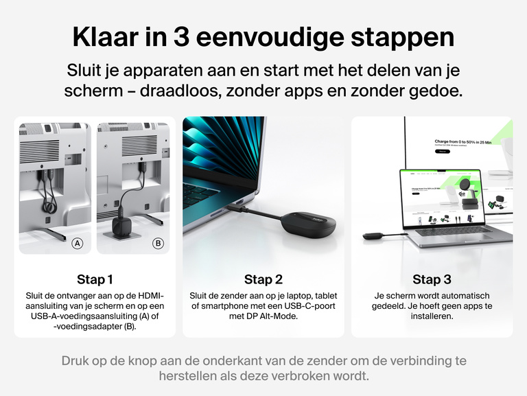Afbeelding van een Belkin ConnectAir draadloze HDMI-adapter waarmee de eenvoudige installatie in drie stappen getoond wordt: de ontvanger aansluiten op het scherm, de zender aansluiten op je apparaat en direct het beeld delen op een extern scherm.