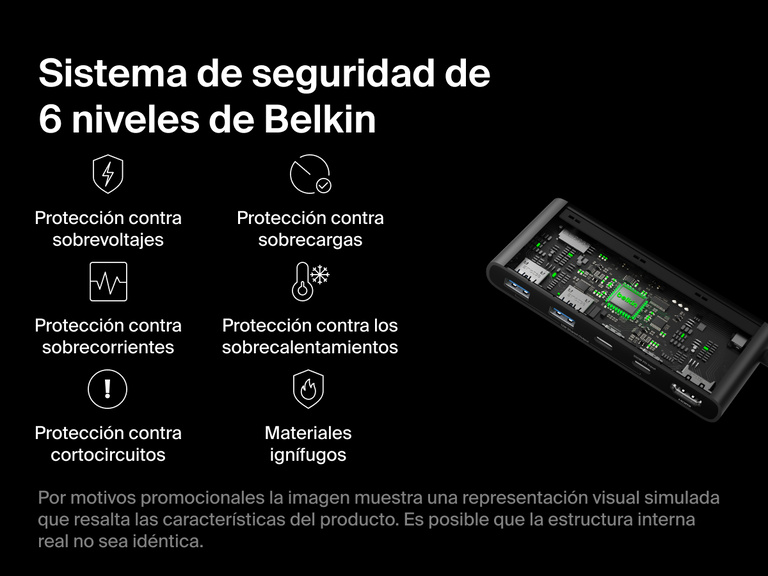 Belkin Connect 7-Port USB-C Hub with Dual USB-C Ports featuring a 6-point safety system for protection against overvoltage, overload, overcurrent, overheating, short circuit, and fire hazards.