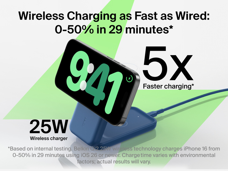 Belkin UltraCharge 3-in-1 Foldable Magnetic Charger with Qi2 25W delivers wireless charging as fast as wired, powering devices from 0–50% in 29 minutes.
